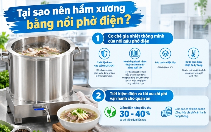 Tại sao nên hầm xương bằng nồi phở điện 